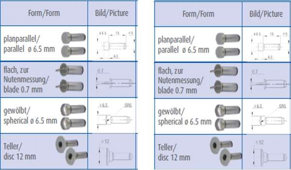 Einsätze für Universal-Mikrometer, Aufnahme ø 5 mm, Paar